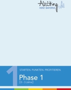 Stadt Altötting, Bonus-Programm, Phase 1, 0-3 Jahre
