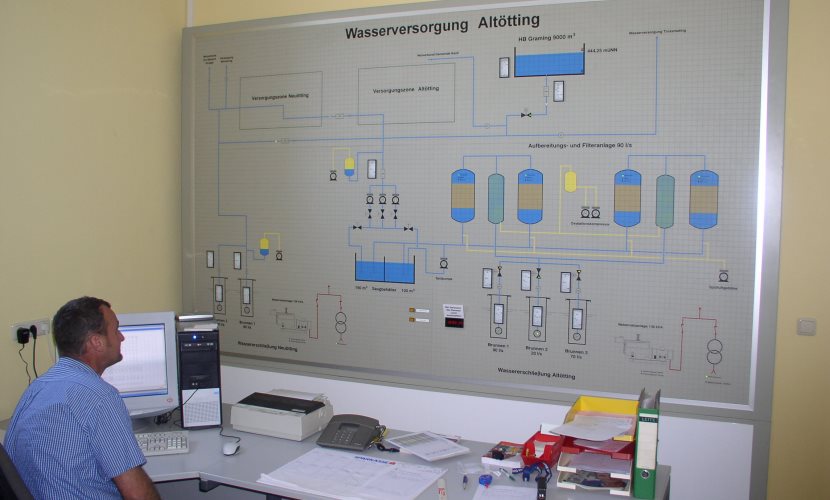 Messanlagen zur Wasseraufbereitung im Wasserwerk Altötting