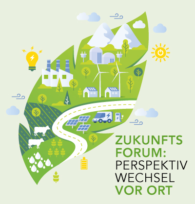 Zukunftsforum Perspektivwechsel